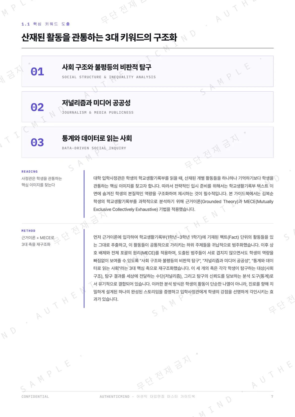 1장 · 3대 키워드 도출