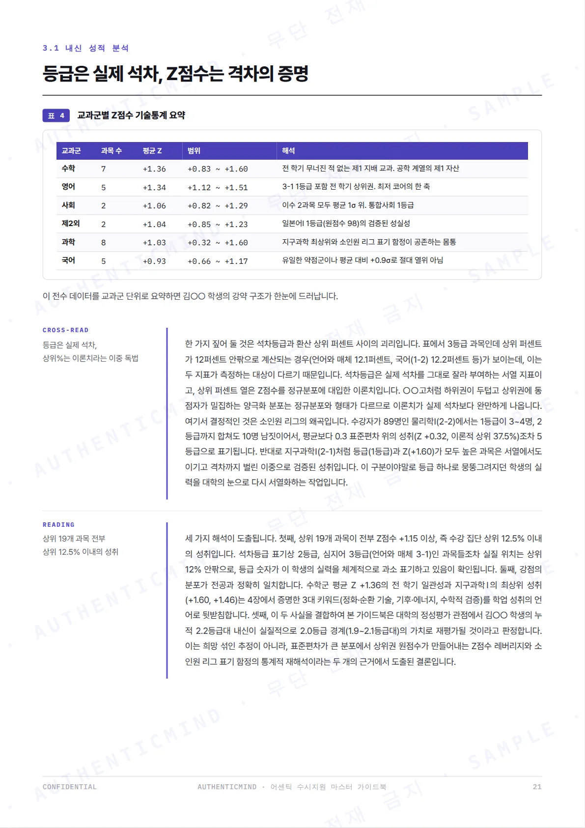 p.20